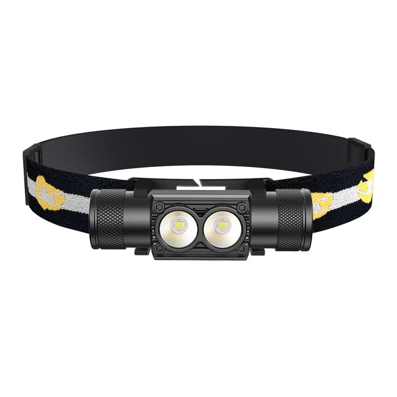 SOFIRN H25S 1200-Lumen USB Rechargeable Headlamp – Dual SST40 LED