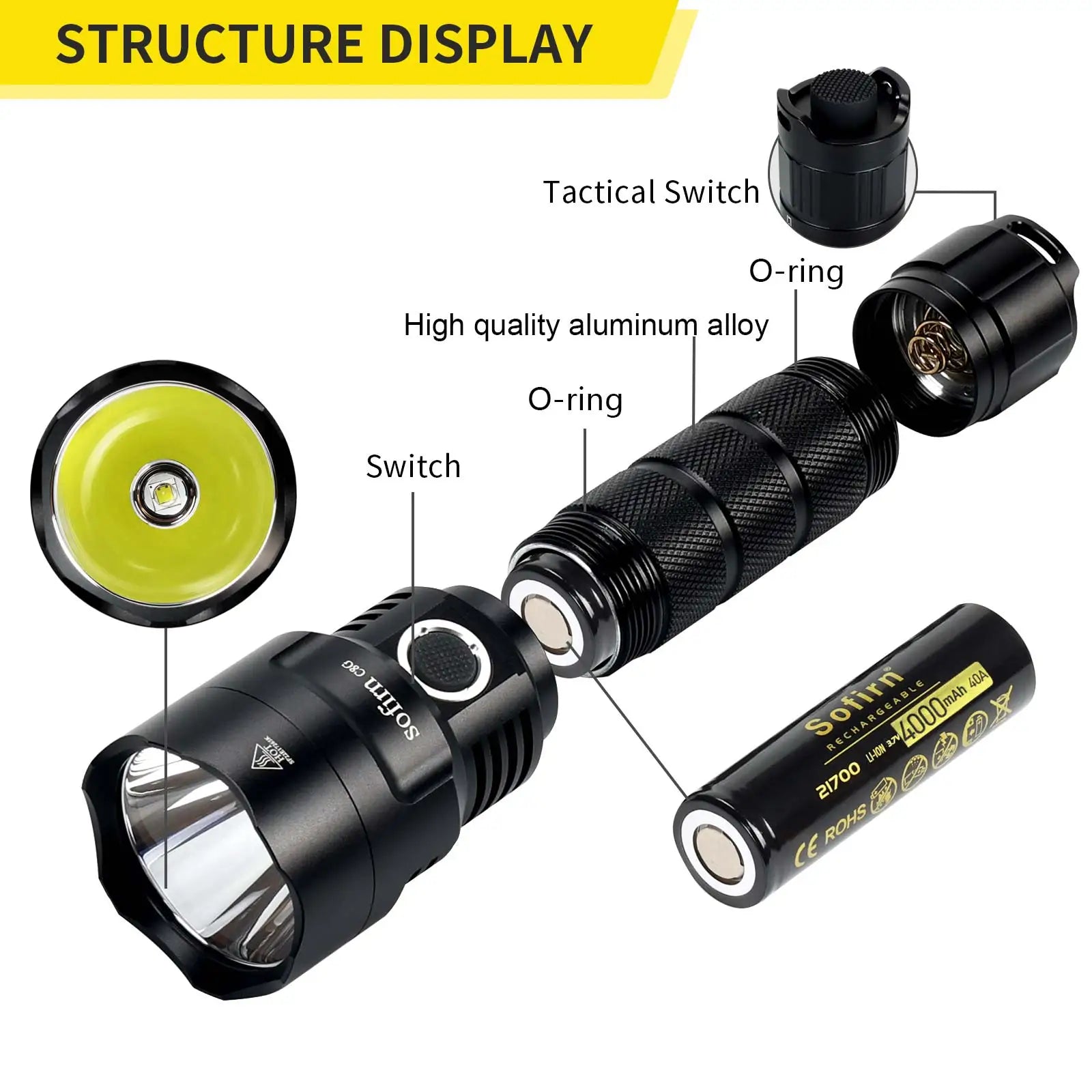 SOFIRN C8G Powerful Flashlight - 2000 Lumen Long Range Torch with Dual Battery Compatibility for NZ Hunting