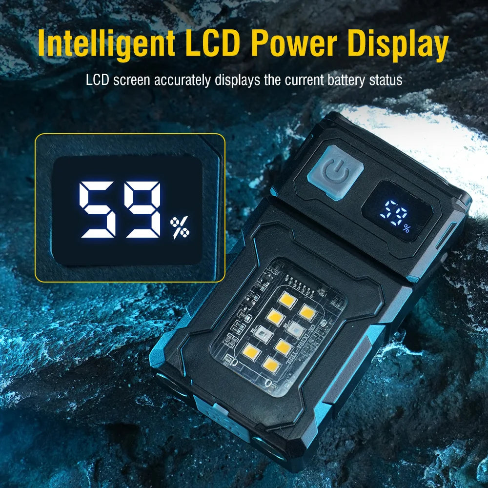 BORUIT EDC USB-C Flashlight 200lm 180° Rotating Torch with Magnet and Clip
