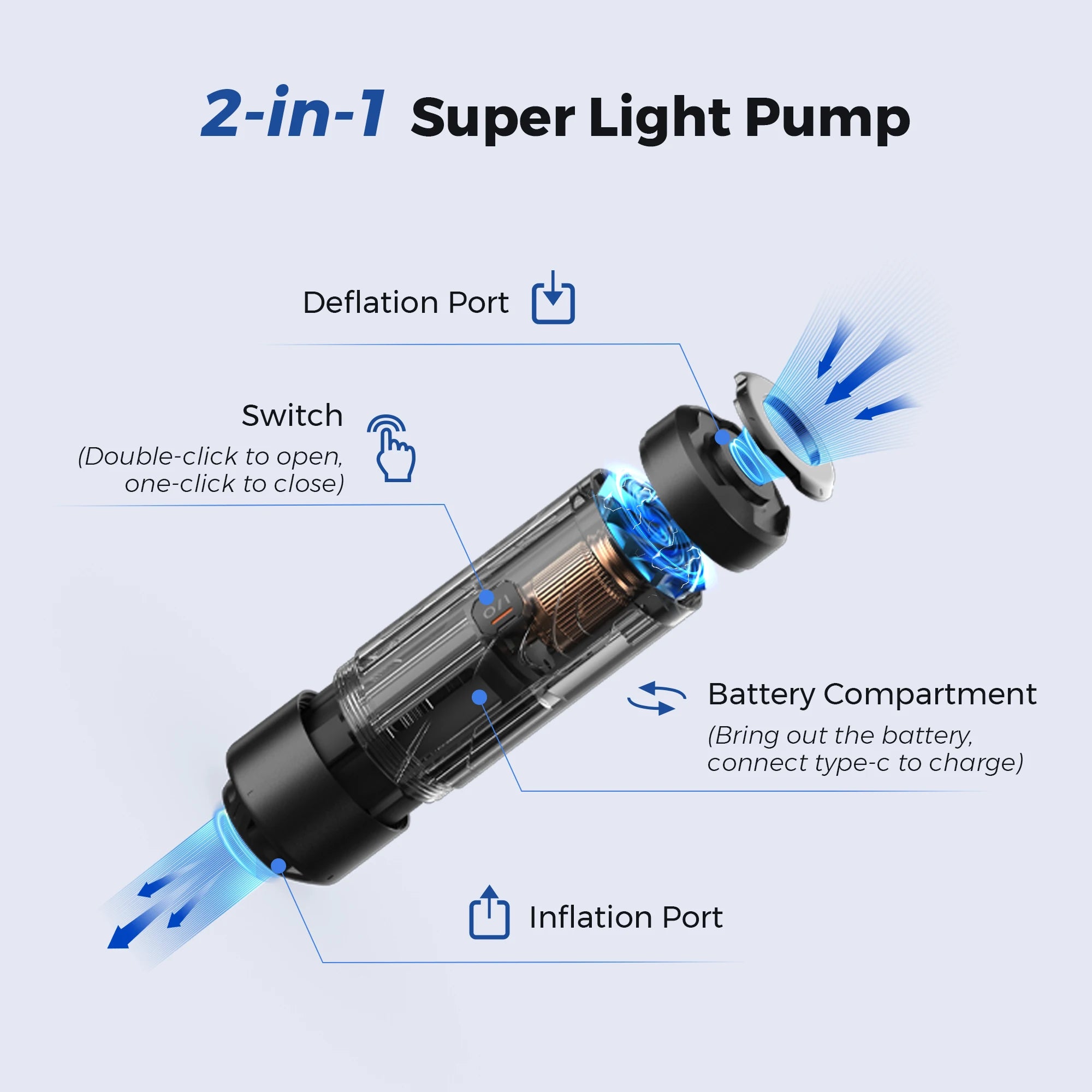 FLEXTAILGEAR ZERO PUMP 34g Portable Air Pump for Camping and Travel