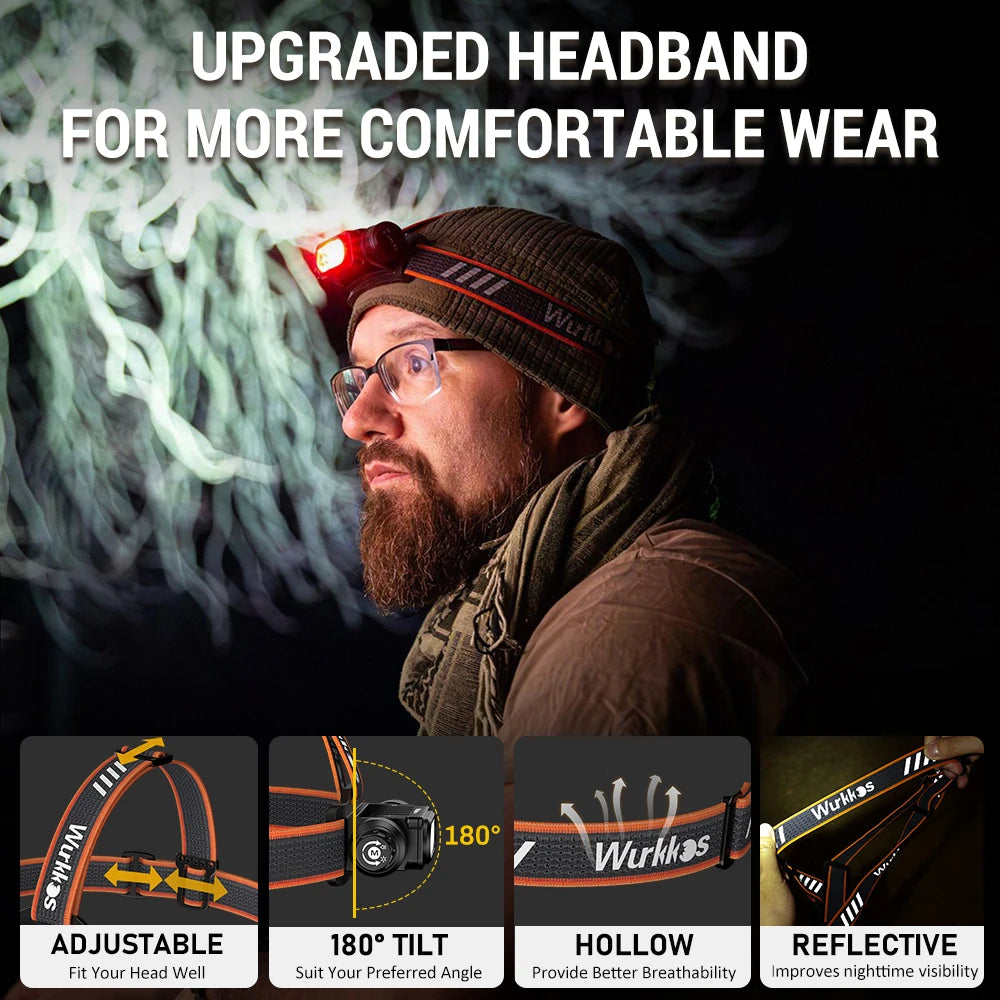 WURKKOS HD16 2500 Lumen USB-C Headlamp with Red Light and Auto Brightness Sensor