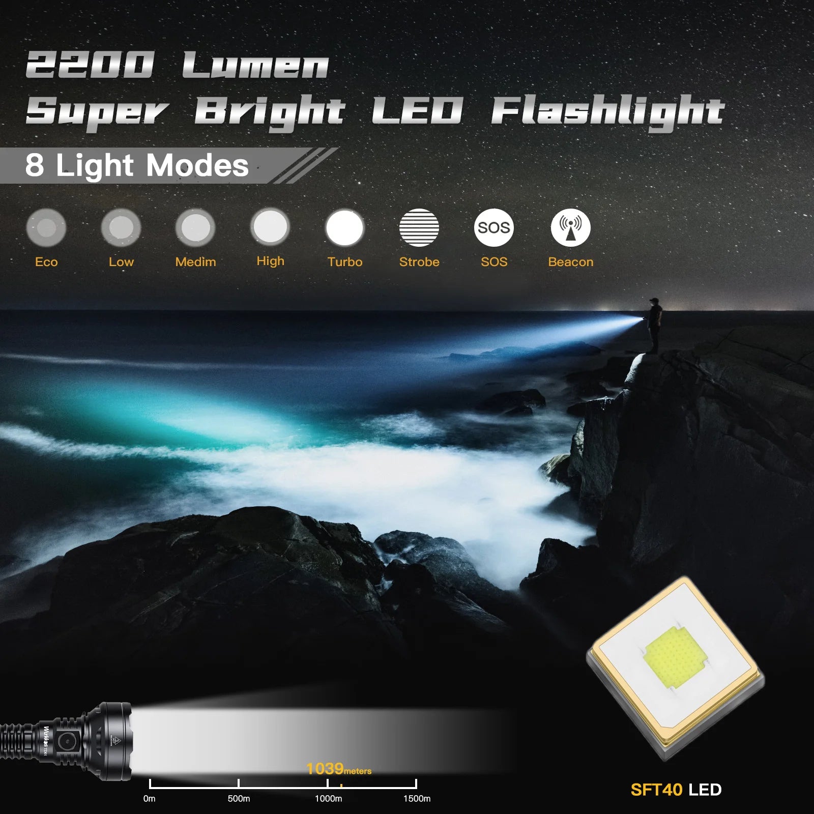 WURKKOS TD01 2200 Lumen Tactical USB-C Flashlight with 1039m Throw Distance
