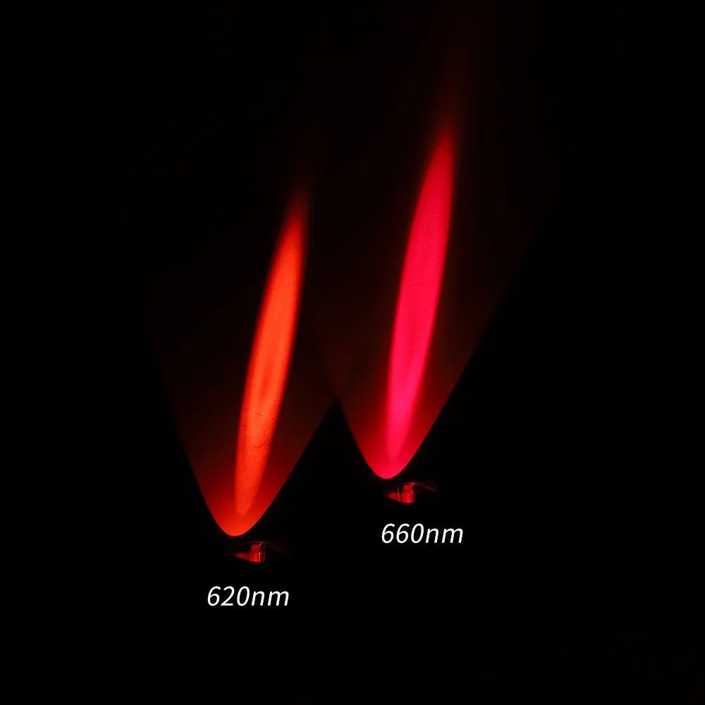 CONVOY C8+ Red Light Flashlight - 531m Range Wildlife Torch with 18650 Battery for NZ Kiwi Spotting