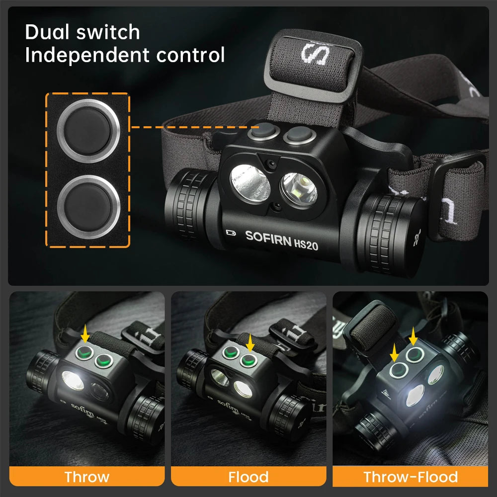 SOFIRN HS20 - 2700 Lumen Dual-Beam Rechargeable Headlamp with Independent Controls