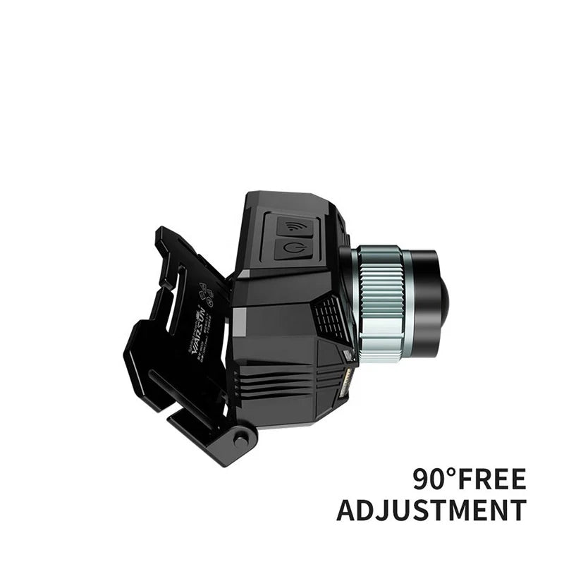 WARSUN WD09 800 Lumen Zoomable USB-C Rechargeable LED Headlamp with COB Side Light