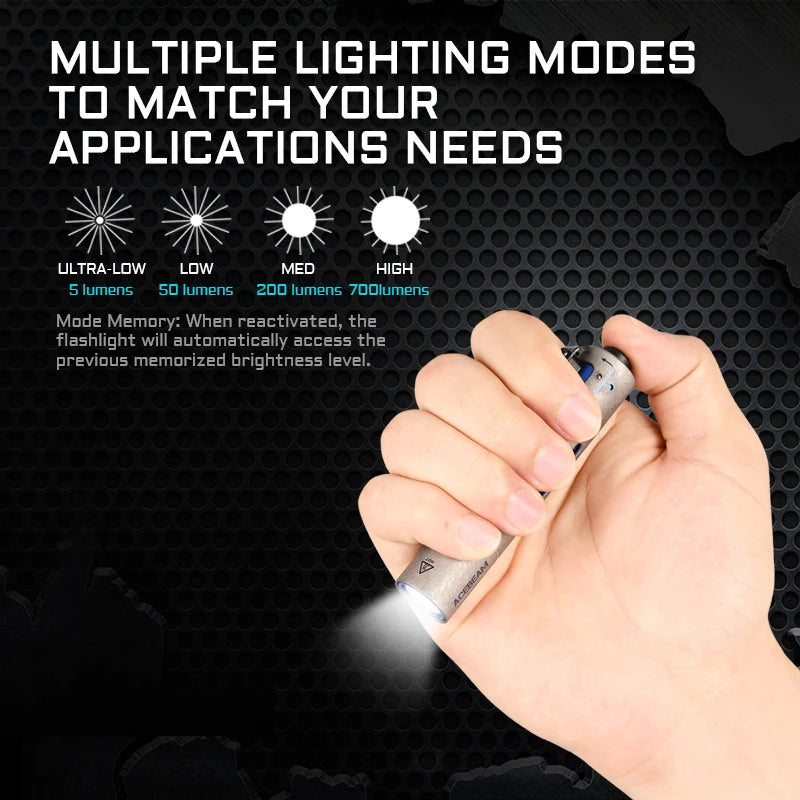 ACEBEAM Rider RX 2.0 Titanium 700 Lumen AA USB-C EDC Flashlight