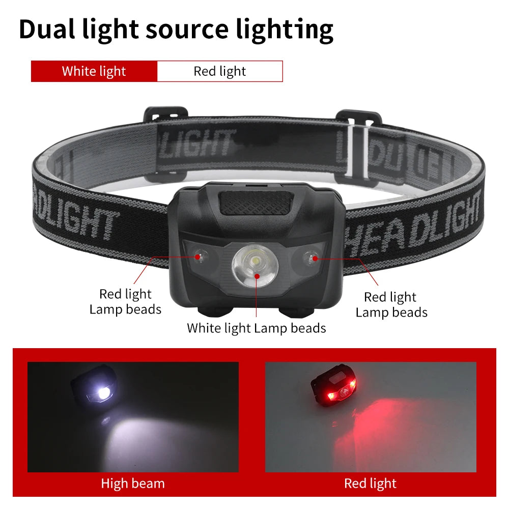 BORUIT 3W Mini Headlamp 400lm AAA Battery Red Light Waterproof Torch for Outdoors