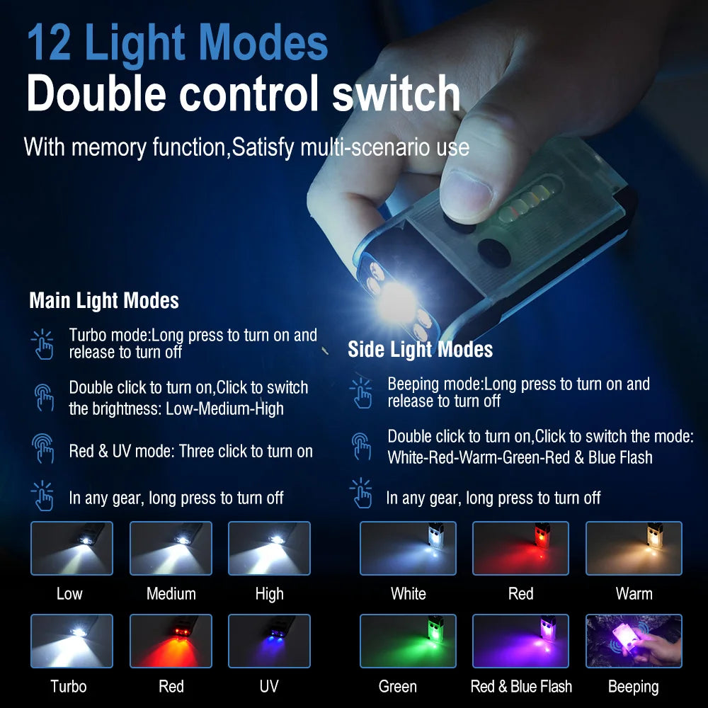 BORUIT V30 USB-C Flashlight 900lm UV Light Alarm Magnetic EDC Torch with Clip
