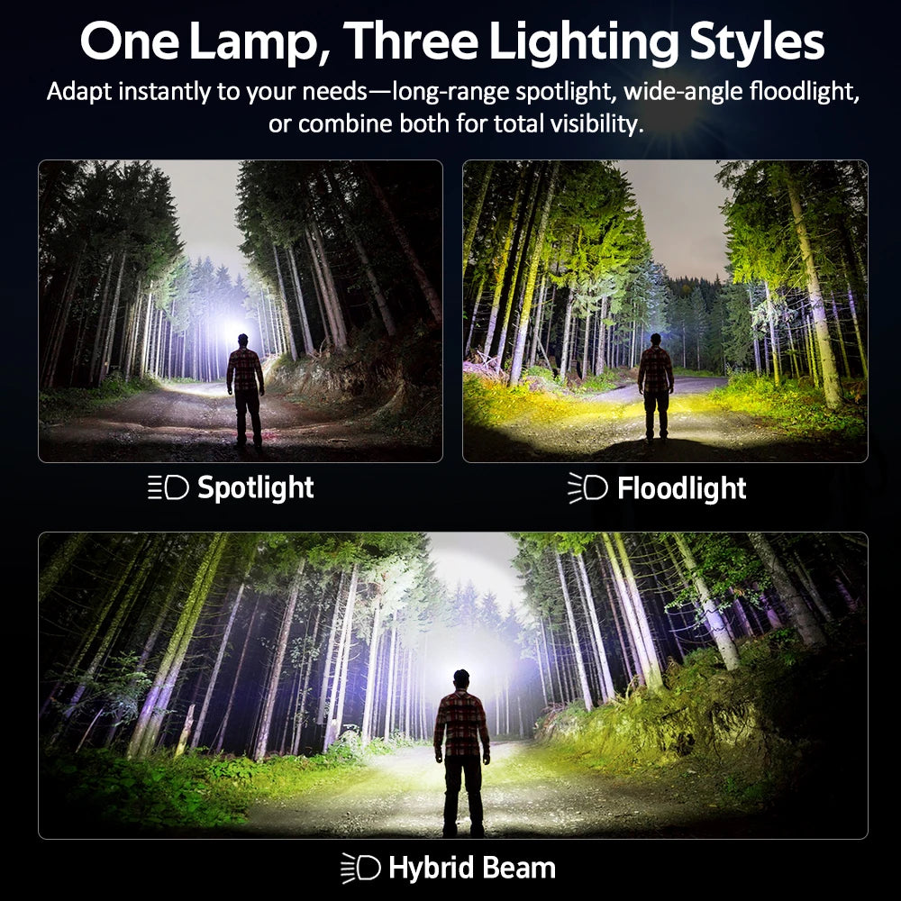 SOFIRN HS22 Headlamp - 2500 Lumen Stepless Colour Temperature Adjustment for NZ Hunting Expeditions