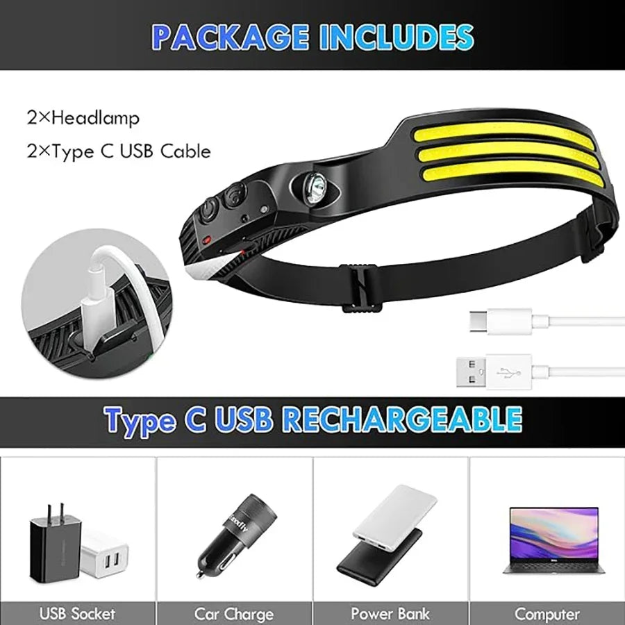 KDULIT COB LED Sensor Headlamp – USB Rechargeable 1200mAh 5-Mode Waterproof Flashlight