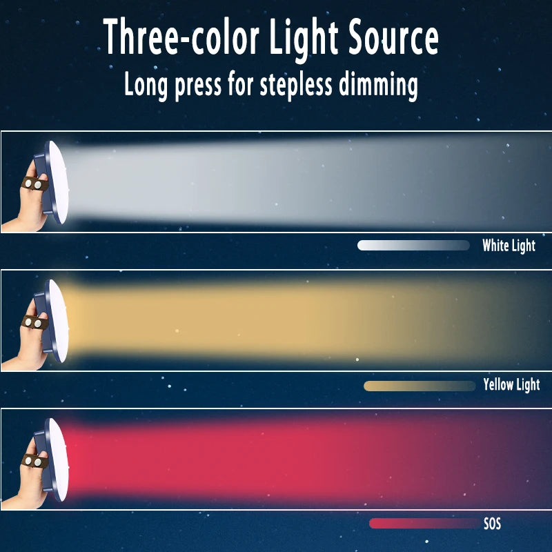 MOSLIGHTING LY01 - 80W Rechargeable Camping Lantern with Zoom Torch & Magnetic Base