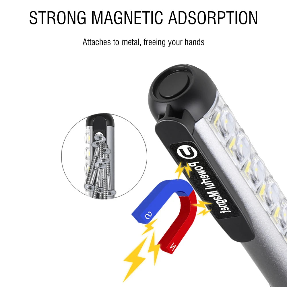 BORUIT Mini USB-C Rechargeable Flashlight 300lm Magnetic Clip Torch for Camping