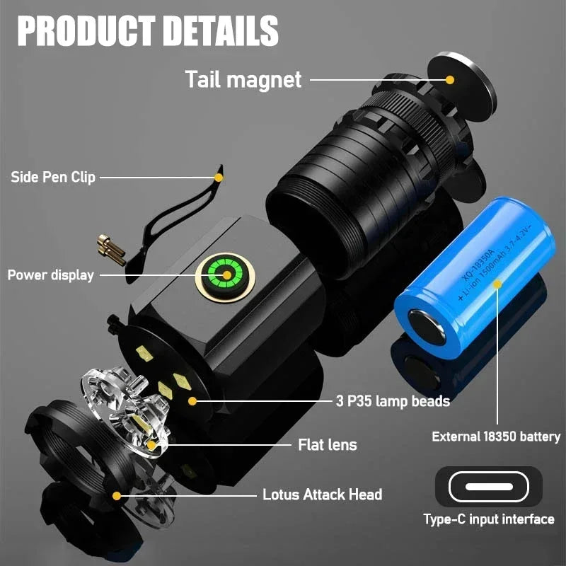 KDULIT 2000LM Mini EDC LED Flashlight – USB Rechargeable Keychain Torch for Camping & Hiking