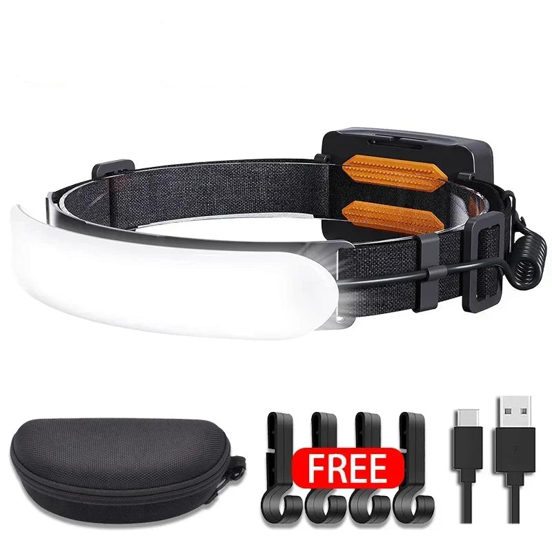 KDULIT 1500LM LED Headlamp – USB Rechargeable 7500mAh Waterproof Headlight for Camping & Hiking