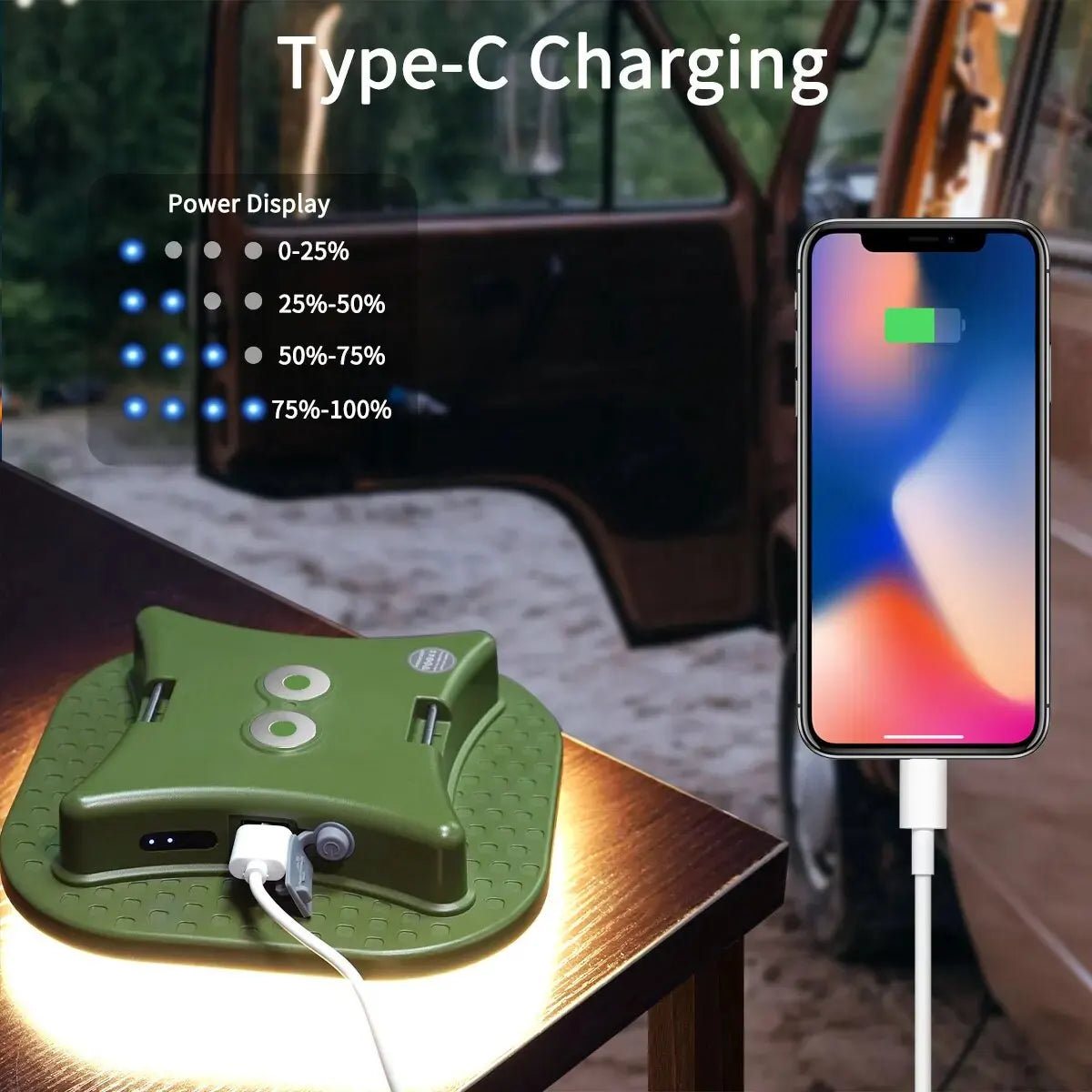 MOSLIGHTING LY01 - 2000 Lumen Rechargeable Camping Lantern with Magnetic Base & 13500mAh Battery