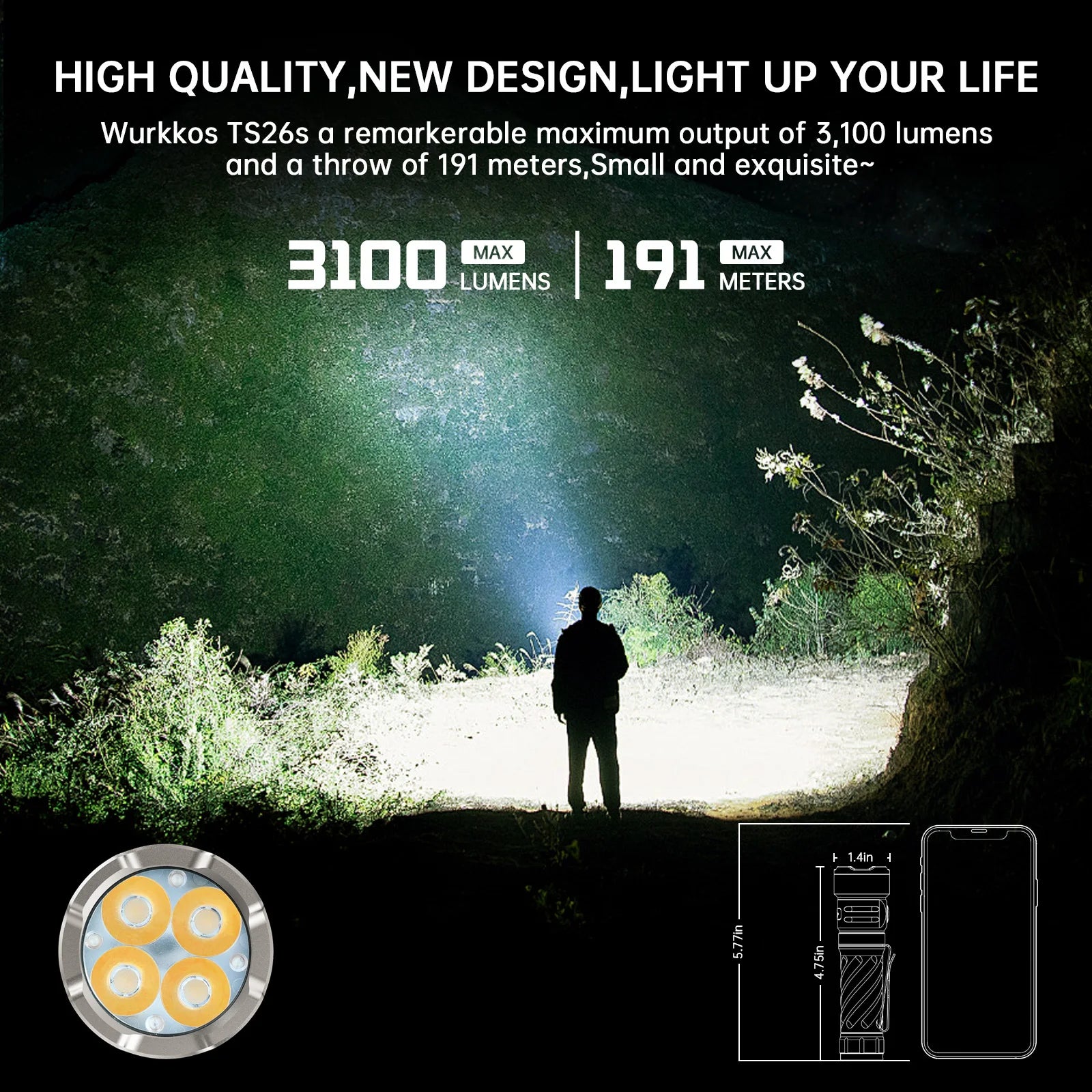 WURKKOS TS26S 3100 Lumen 519A LED USB-C Flashlight with Magnetic Tail & Power Bank