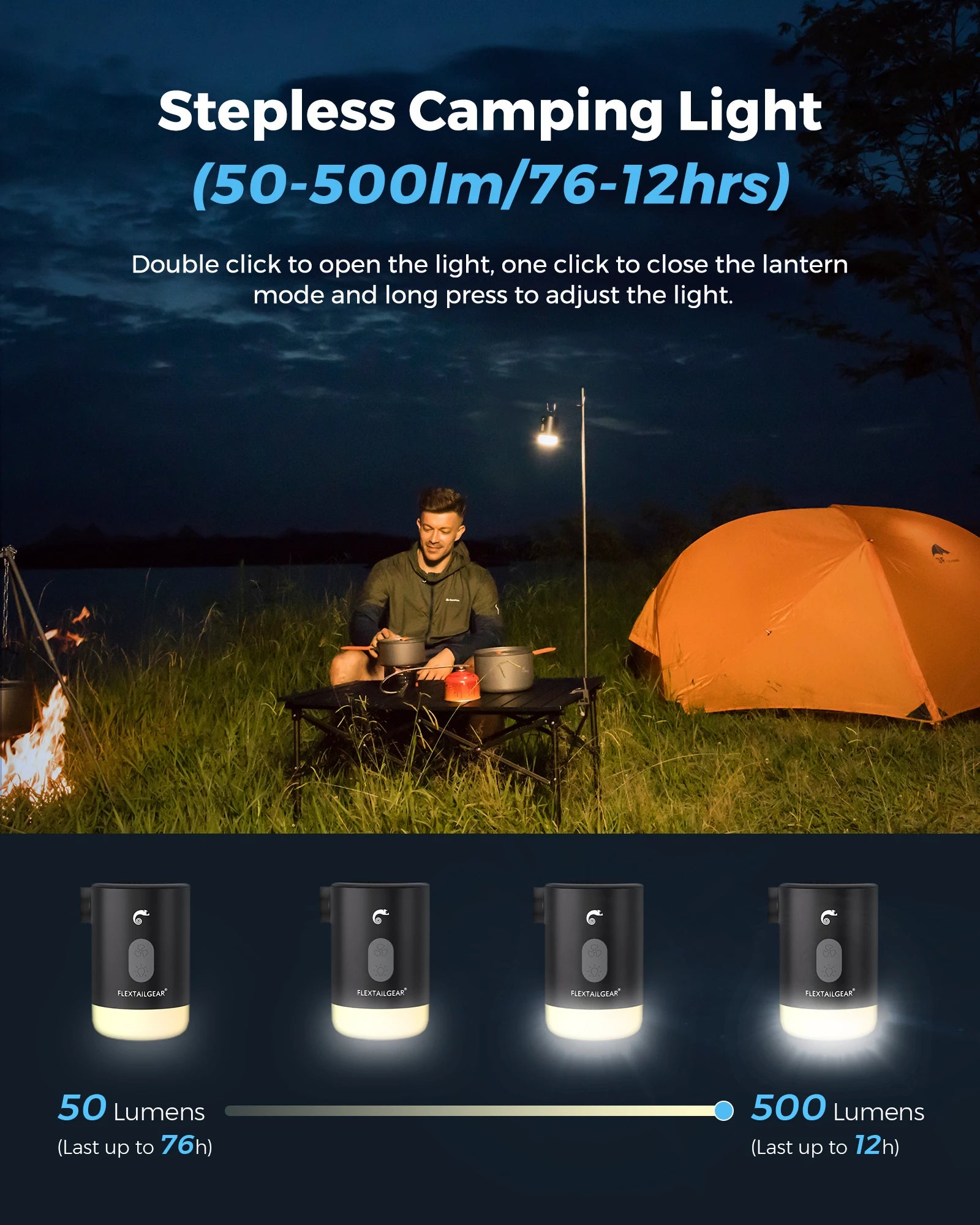 FLEXTAILGEAR Max Pump 2 Pro Portable Air Pump with Light and Power Bank