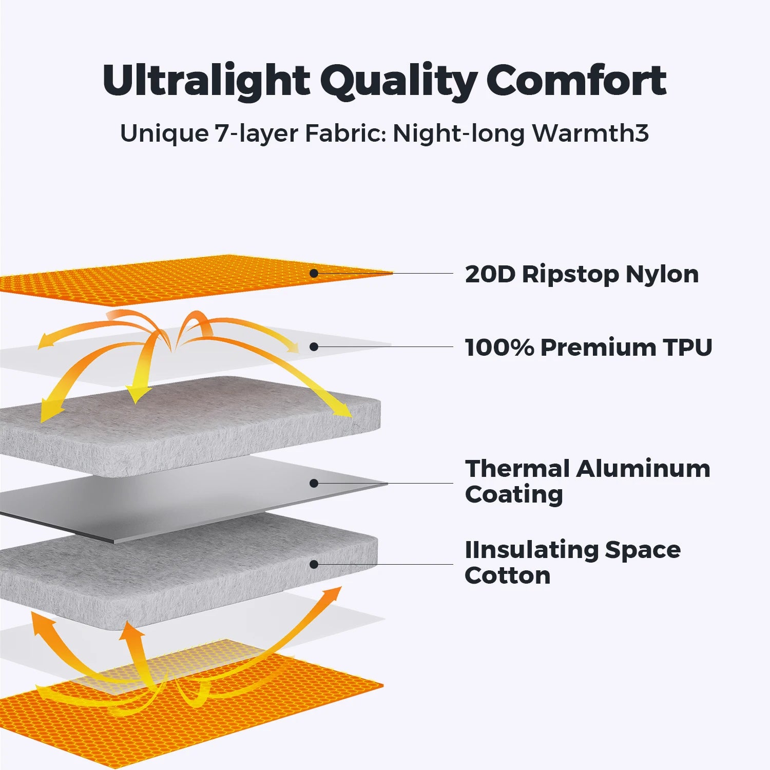 FLEXTAILGEAR Zero Mattres Regular Insulated Sleeping Pad