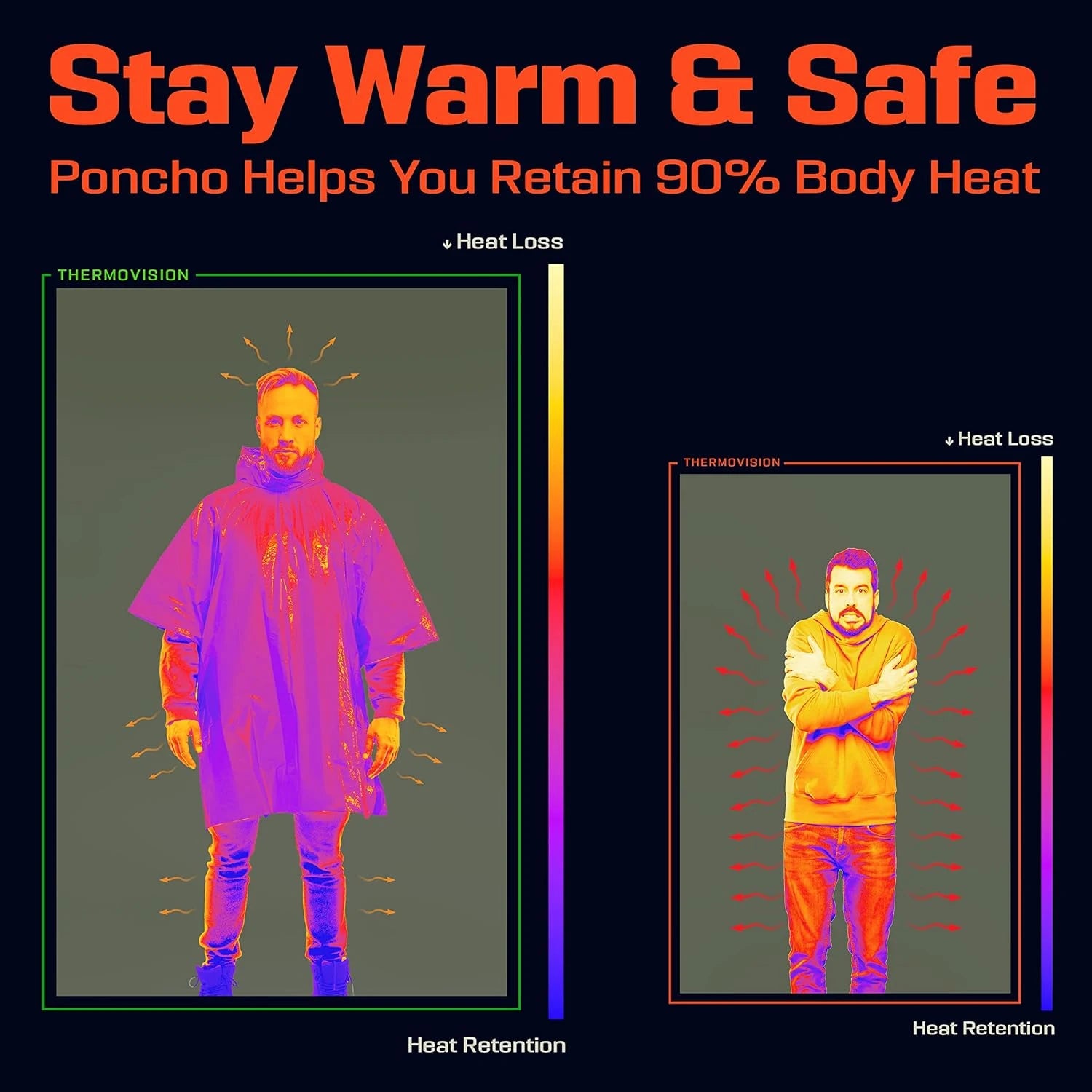 Emergency Thermal Rain Poncho with Survival Blanket for Camping and Outdoors