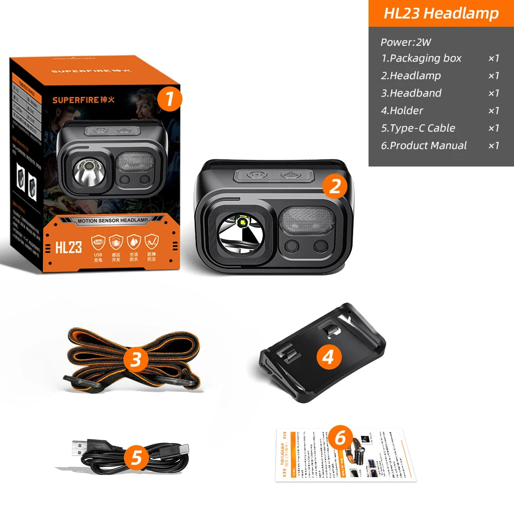 SUPERFIRE HL23 Mini LED Headlamp – USB-C Rechargeable, Motion Sensor, 9 Lighting Modes