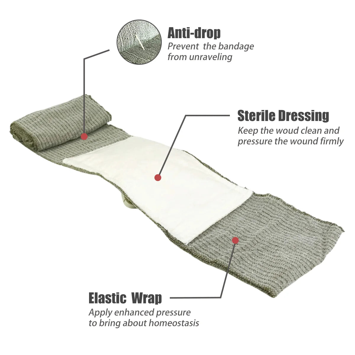 RHINO RESCUE Israeli Style Emergency Bandage 4/6" Tactical Trauma Wound Dressing