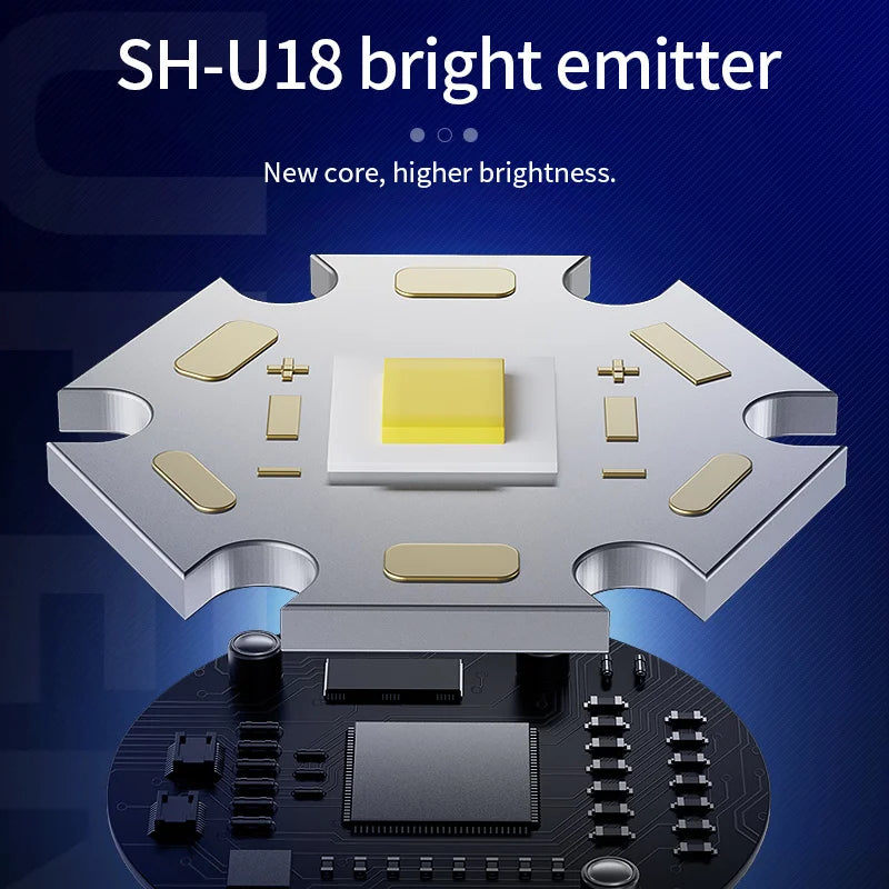 SUPERFIRE A36 LED Flashlight – 12W Rechargeable Torch with Magnetic Tail & Type-C Charging