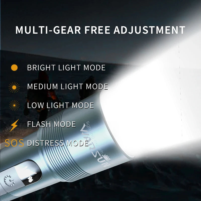WARSUN NB01 1000 Lumen Rechargeable Zoomable Flashlight with 9 Light Modes