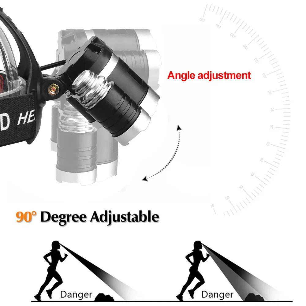 SOLARSTORM Multi-Colour LED Headlamp - Red/Green/White/UV Rechargeable Tactical Light