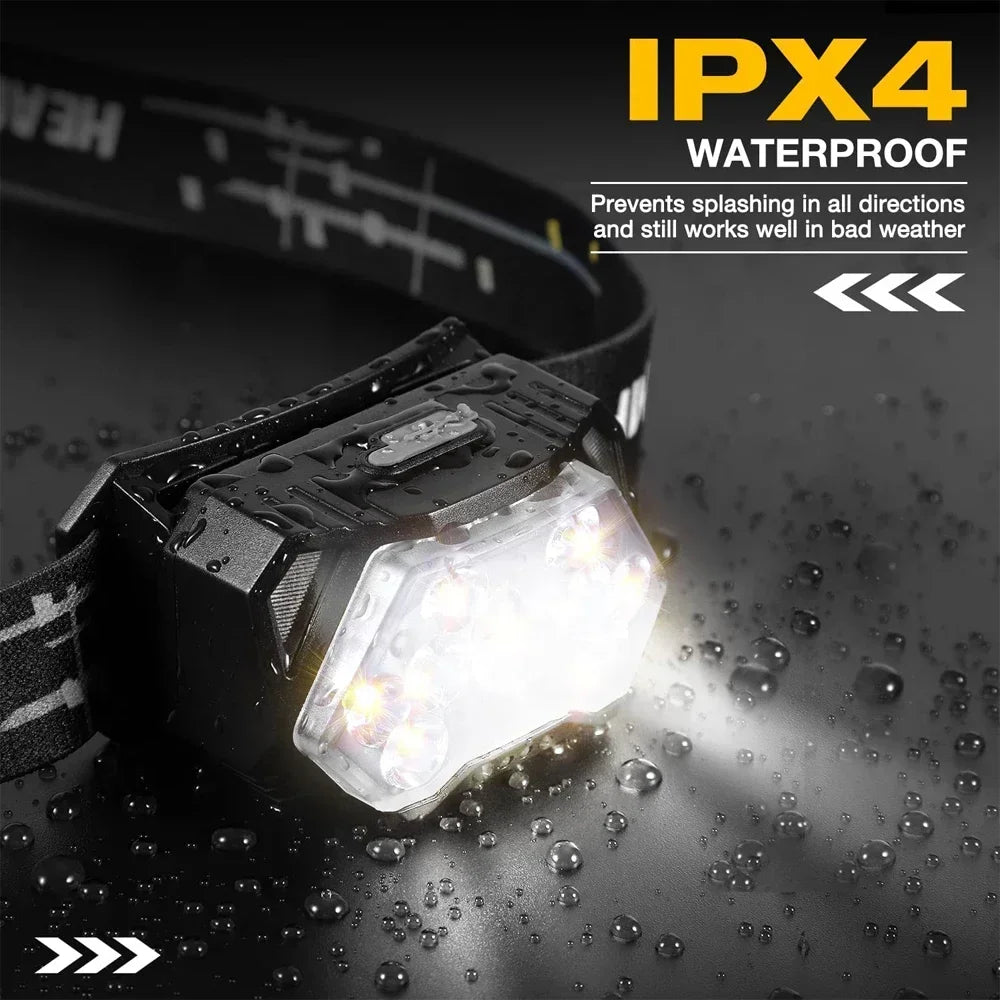 XIWANGFIRE 9-LED Motion Sensor Headlamp - 2000 Lumen USB Rechargeable Outdoor Light