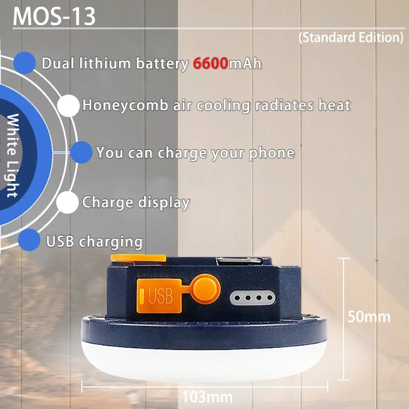 MOSLIGHTING Rechargeable Camping Lantern - Multi-Model LED Light with 15600mAh Battery