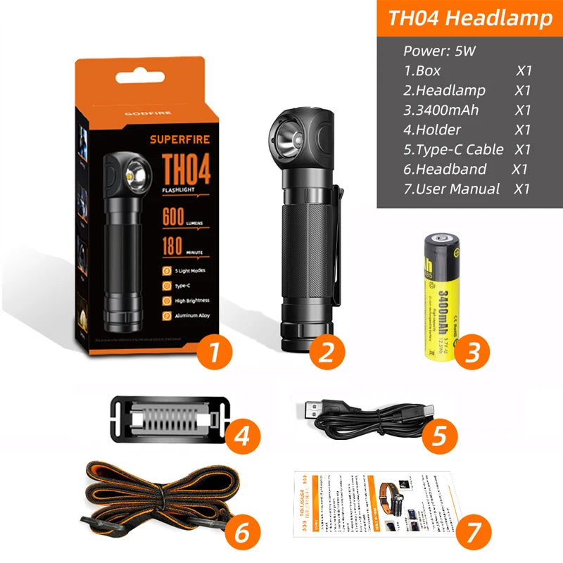 SUPERFIRE TH04 LED Headlamp – Type-C Rechargeable, 90° Adjustable, Magnetic Tail