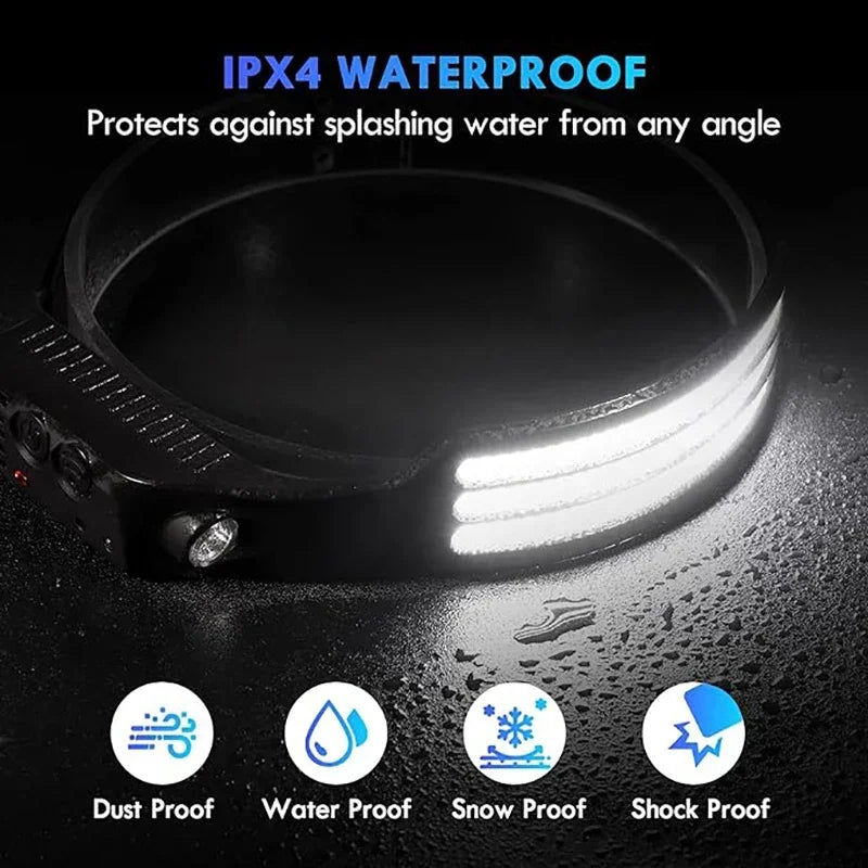 KDULIT COB LED Sensor Headlamp – USB Rechargeable 1200mAh 5-Mode Waterproof Flashlight
