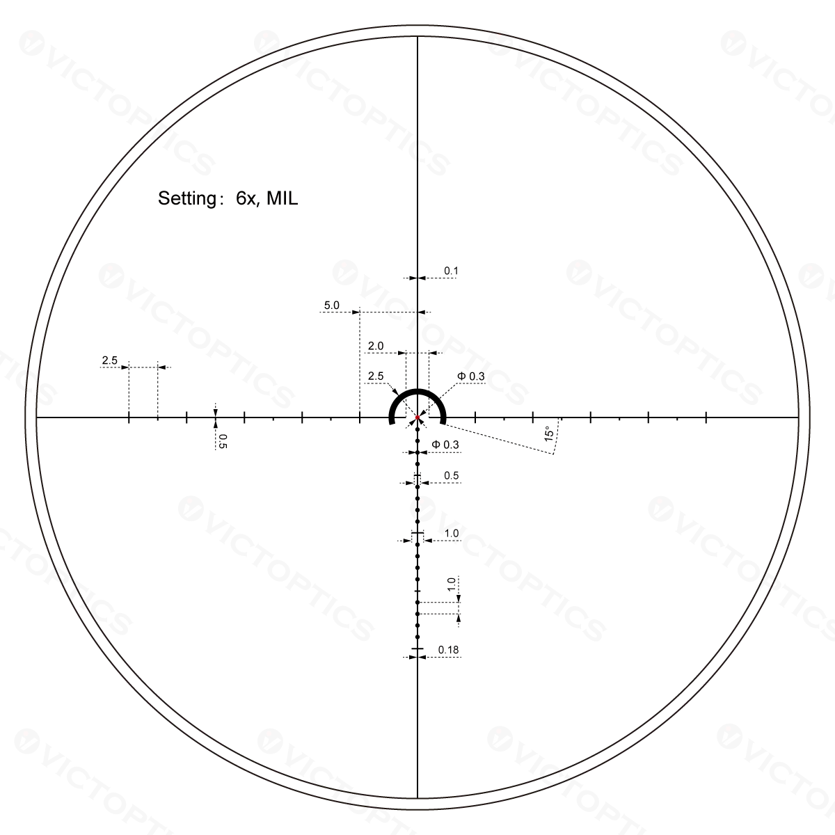 VICTOPTICS S6 1-6×24i LPVO Rifle Scope - Fiber Reticle with Ultra Bright Dot for AR Series