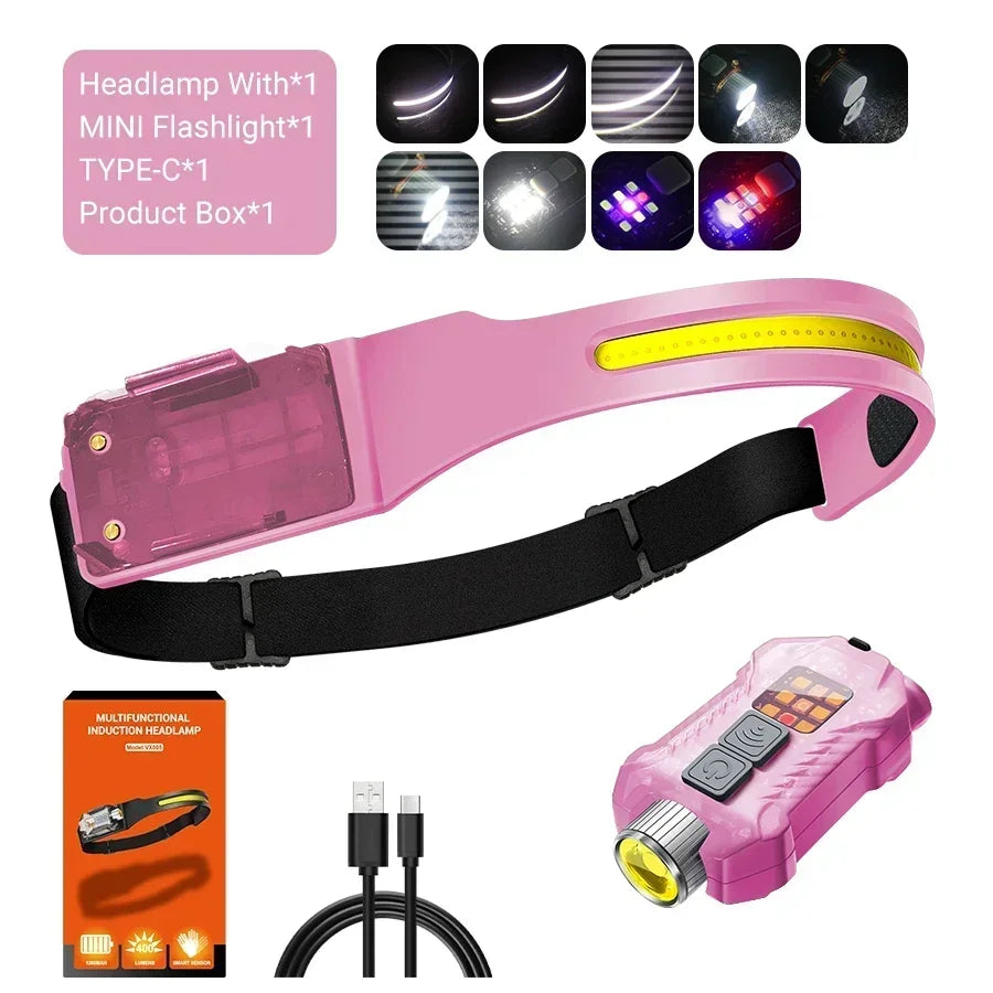 KDULIT 1500LM LED Headlamp – USB Rechargeable 7500mAh Waterproof Headlight for Camping & Hiking