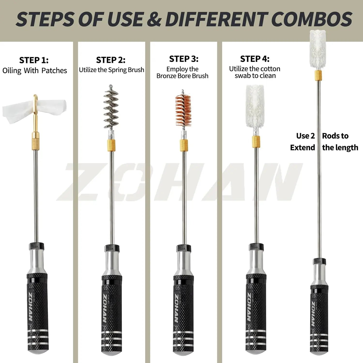 ZOHAN Universal Gun Cleaning Kit for 12 Gauge Shotgun – Portable Barrel Cleaner Tool