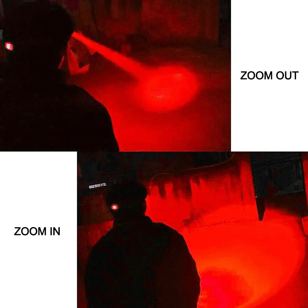 SOLARSTORM XPG Tactical Zoomable Headlamp - Red/Green/UV LED for Hunting & Fishing