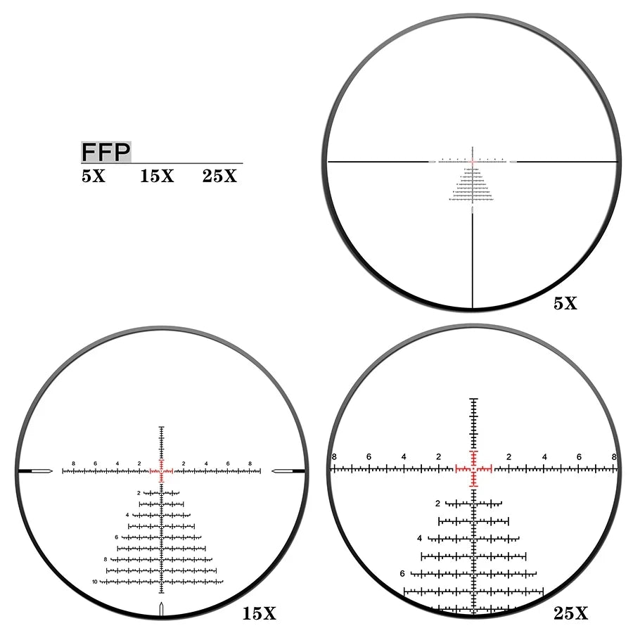 DISCOVERYOPT Gen II ED 5-25×56 Tactical Rifle Scope - First Focal Plane Precision Optic with HD Glass