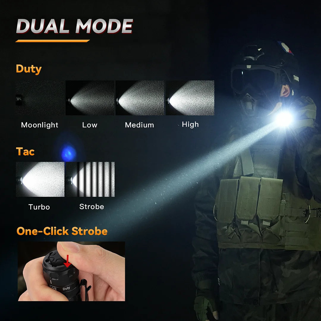 SOFIRN SK1 Rotary Switch Flashlight - 1300 Lumen Hunting Torch with Dual Operation Modes