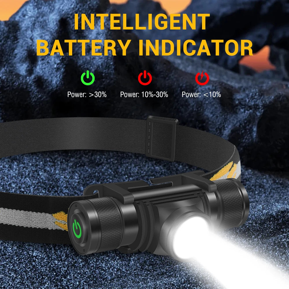 BORUIT D20 USB-C Rechargeable Headlamp 1000lm Zoomable Waterproof Torch for Outdoors