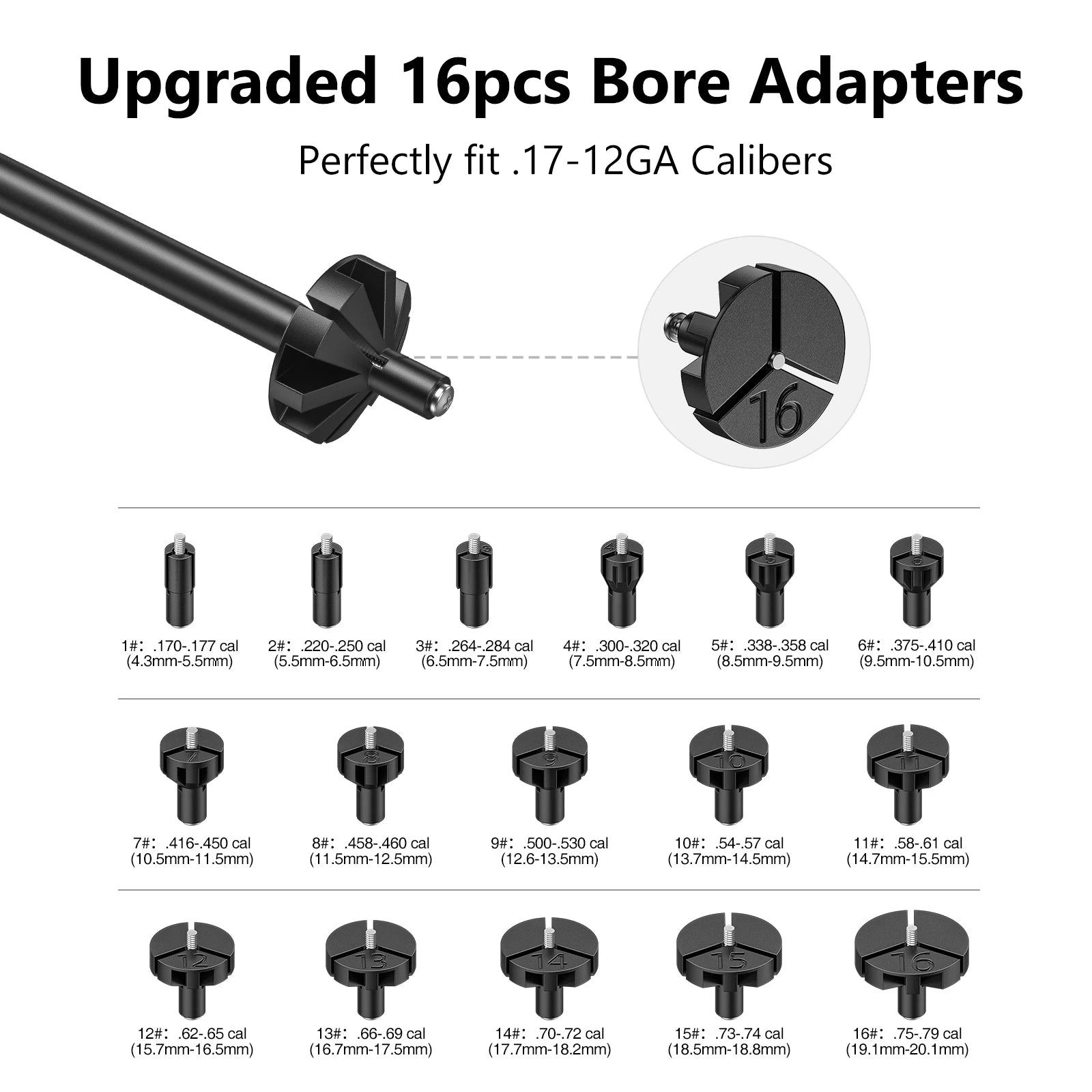 MIDTEN Rifle Red Laser Bore Sighter Kit with 16 Adapters for 0.17 to 12GA, Picatinny Mount