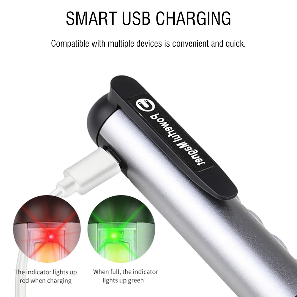 BORUIT Mini USB-C Rechargeable Flashlight 300lm Magnetic Clip Torch for Camping