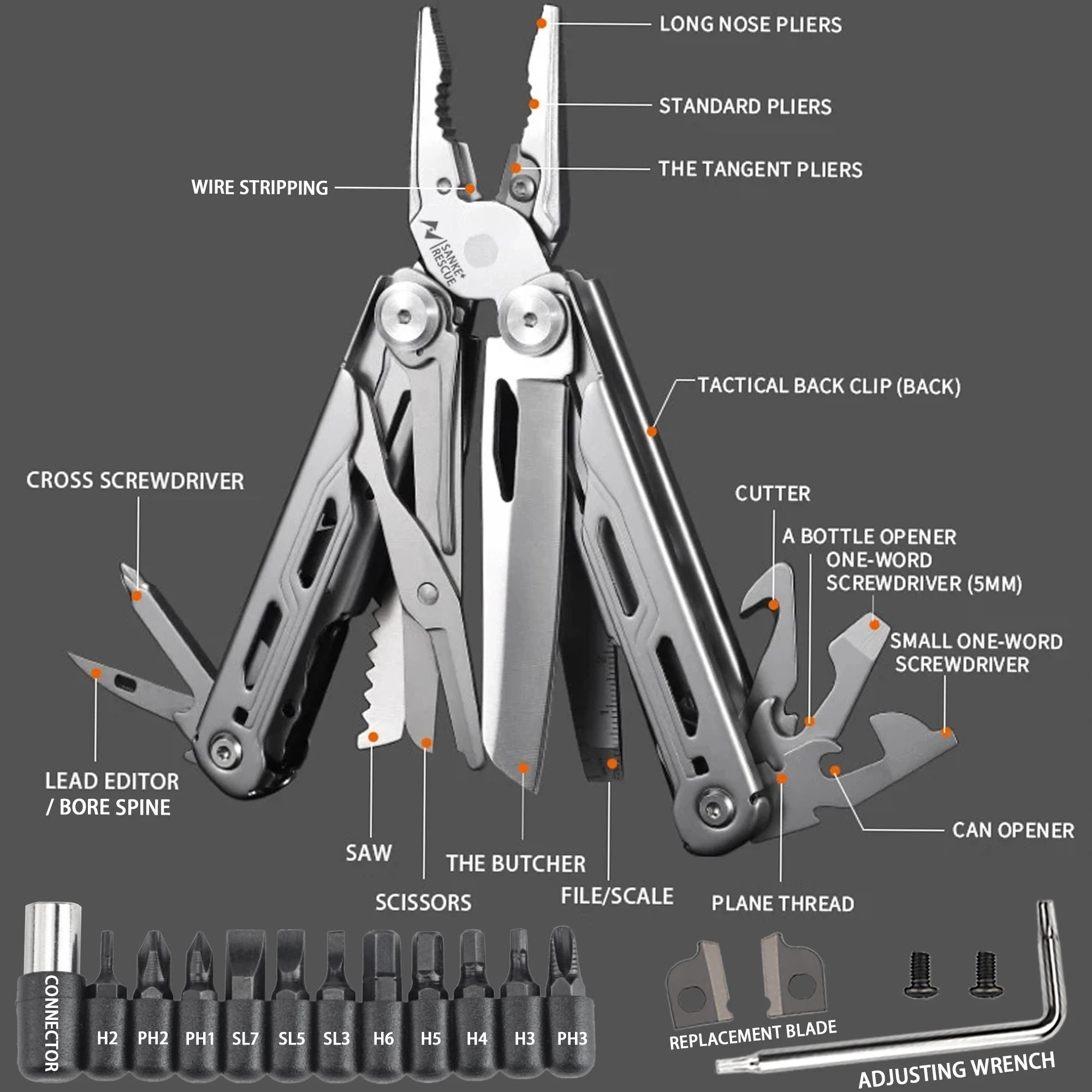 SANKE RESCUE Industrial Multi-tool Pliers Set with Crimping Tool for EDC and Survival
