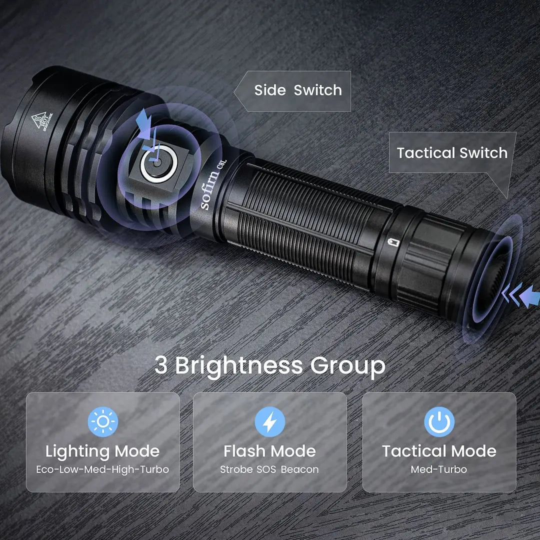 SOFIRN C8L Flashlight - 3100 Lumen High-Power Torch with 21700 Battery for NZ Hunting Expeditions