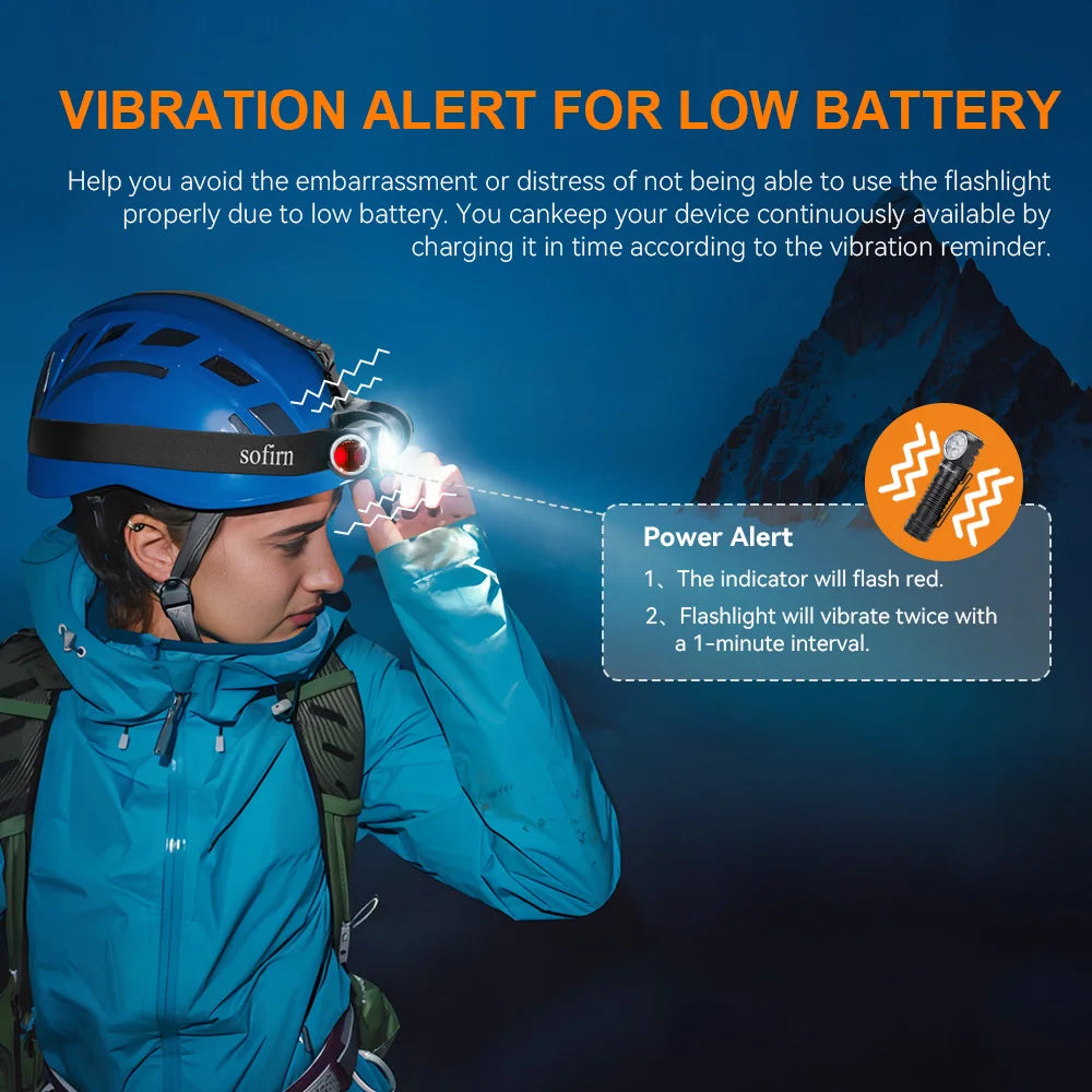 SOFIRN HS41 - 4000 Lumen Dual-Beam Rechargeable Headlamp with 21700 Battery