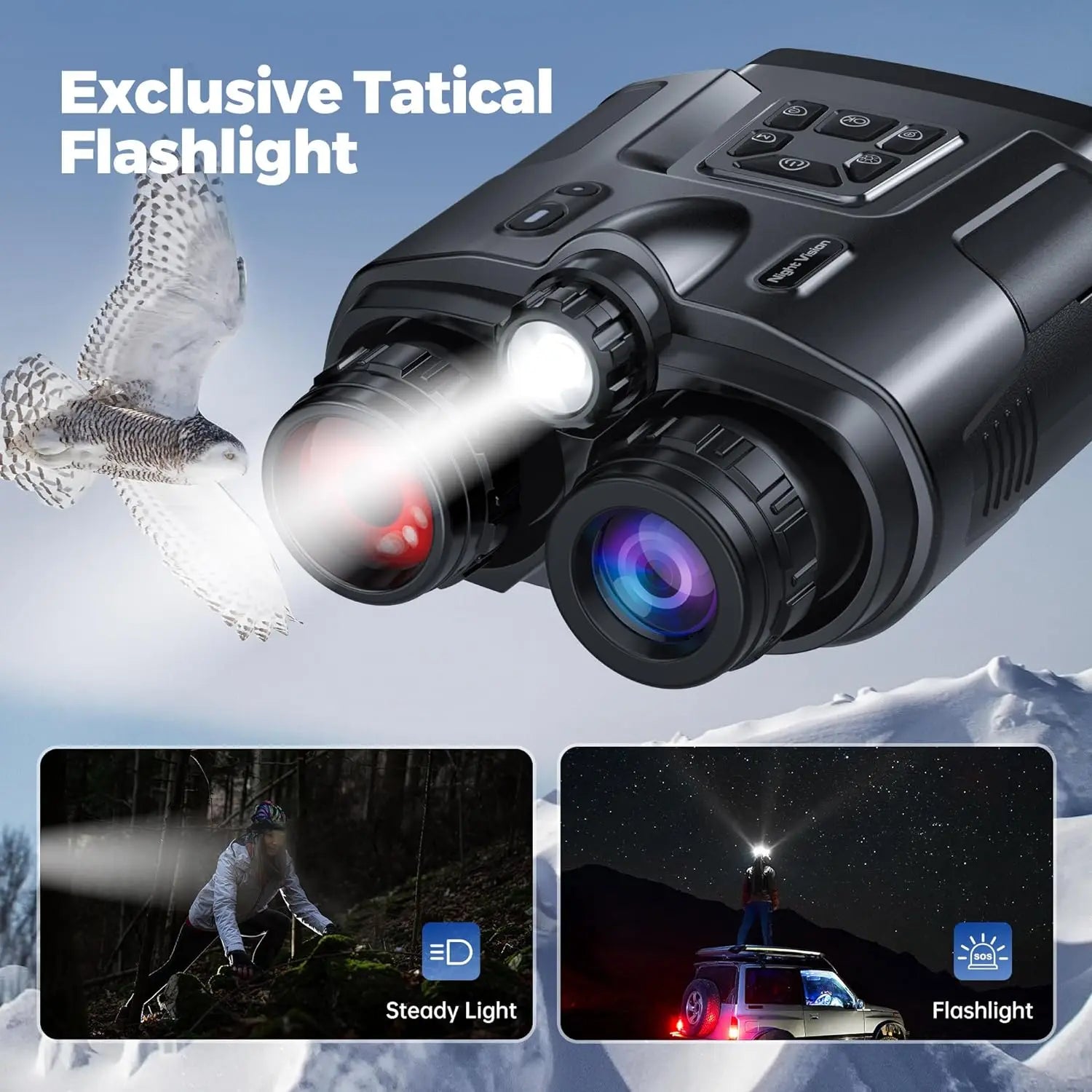 LETCMOI 4K Night Vision Binoculars – 8X Digital Zoom, 3-Inch Screen, Tactical Light, 5000mAh