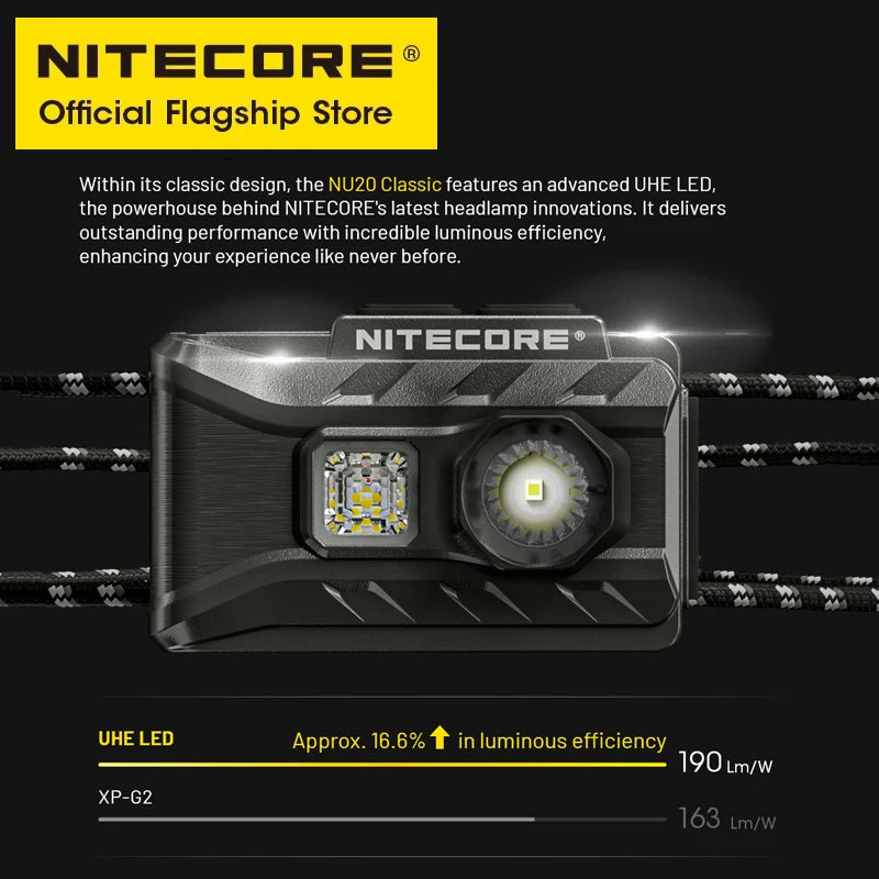 NITECORE NU20 Classic USB-C Rechargeable Headlamp 360lm Ultra Light Outdoor Torch