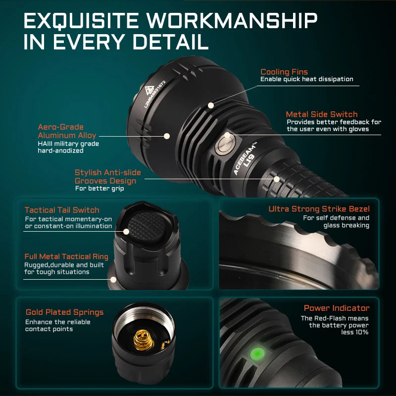 ACEBEAM L19 2.0 2200 Lumen Long-Range Rechargeable Hunting Flashlight