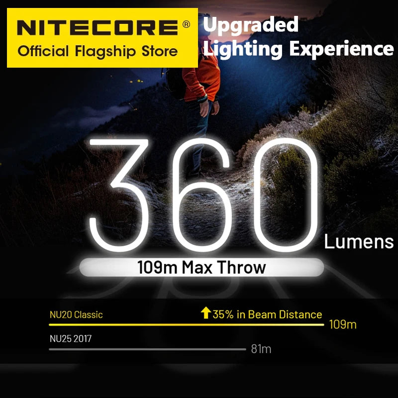 NITECORE NU20 Classic USB-C Rechargeable Headlamp 360lm Ultra Light Outdoor Torch