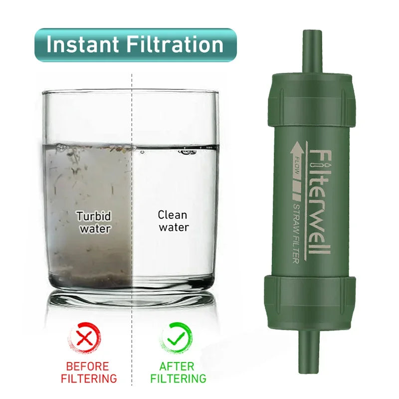 WESTTUNE Outdoor Mini Water Filter Straw – Portable Survival & Emergency Water Purifier