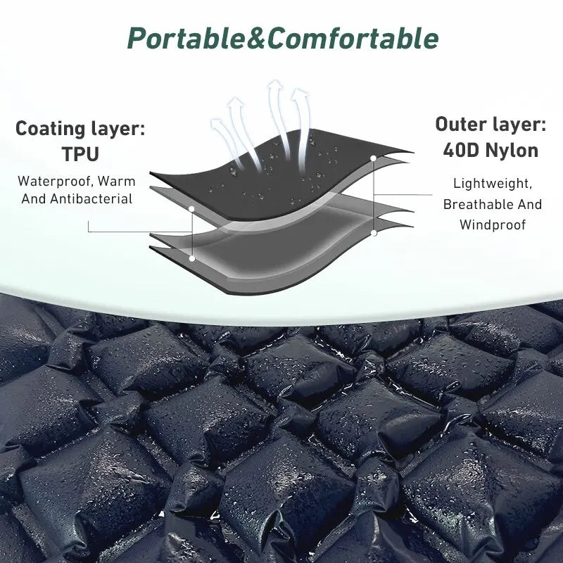 WEST TUNE Camping Sleeping Pad Ultralight Inflatable Mattress for Outdoor Use